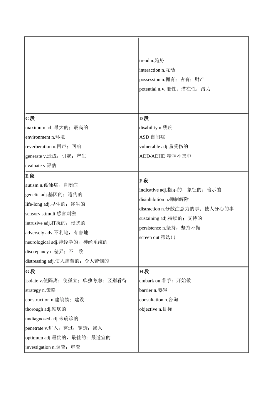 剑桥雅思9阅读解析-Test2_第2页