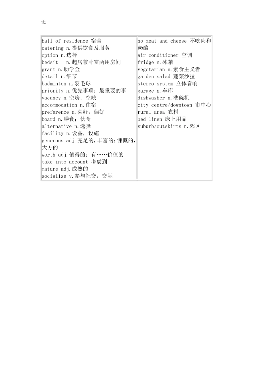 剑桥雅思9真题及解析听力Test2_第3页