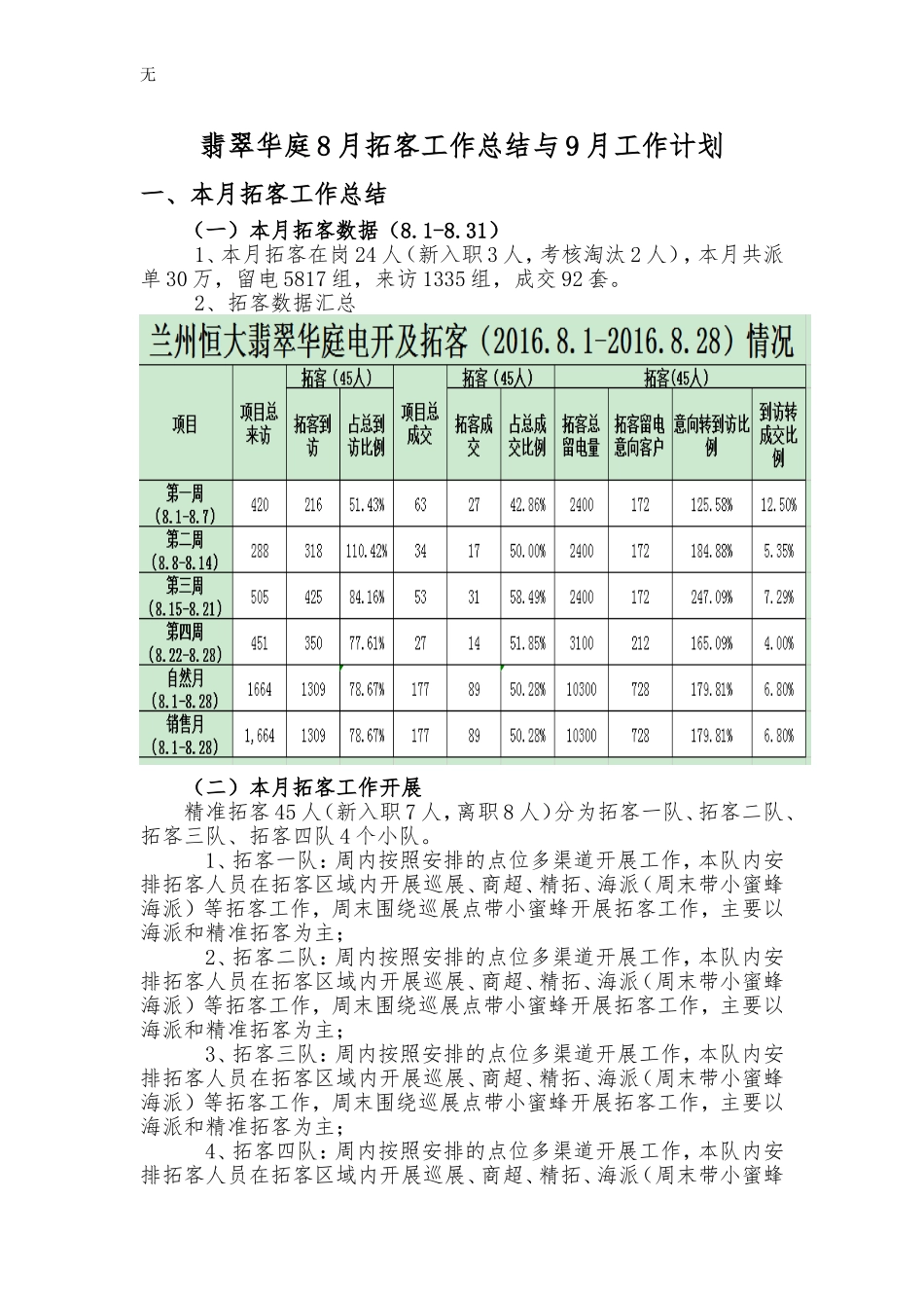 兰州恒大翡翠华庭拓客8月份工作总结与9月份工作计划_第1页