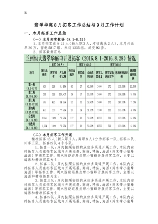 兰州恒大翡翠华庭拓客8月份工作总结与9月份工作计划
