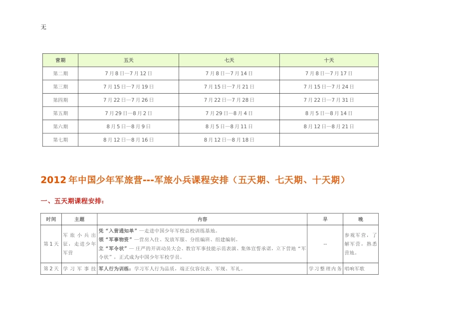 军事夏令营招生简章_第3页