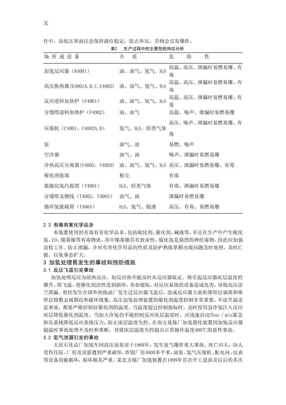 加氢处理装置安全特点和常见事故分析(汪加海)_第2页