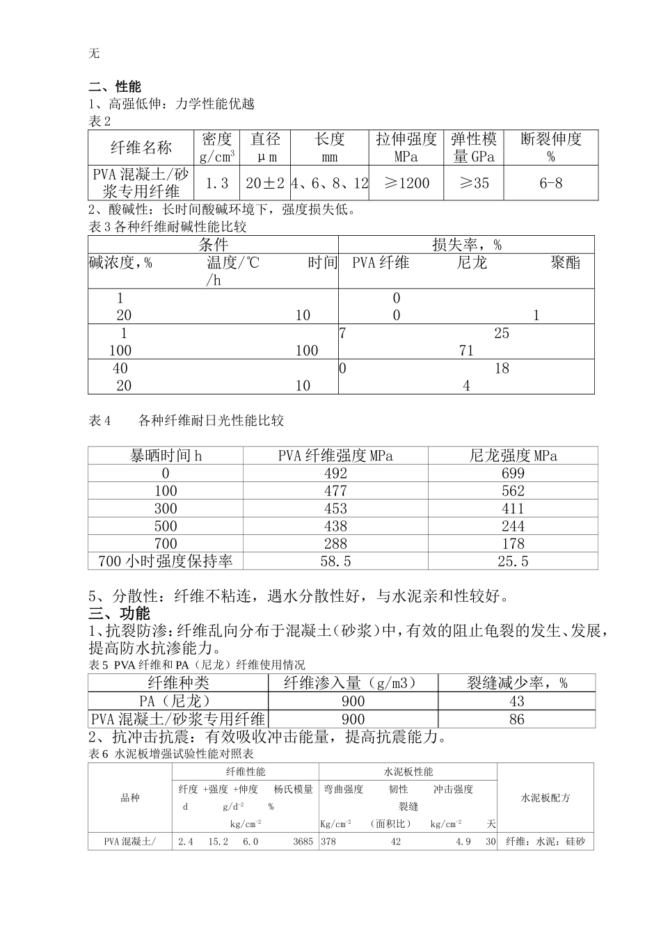 兰州宏颖新材料开发公司公司聚乙烯醇纤维说明书_第2页
