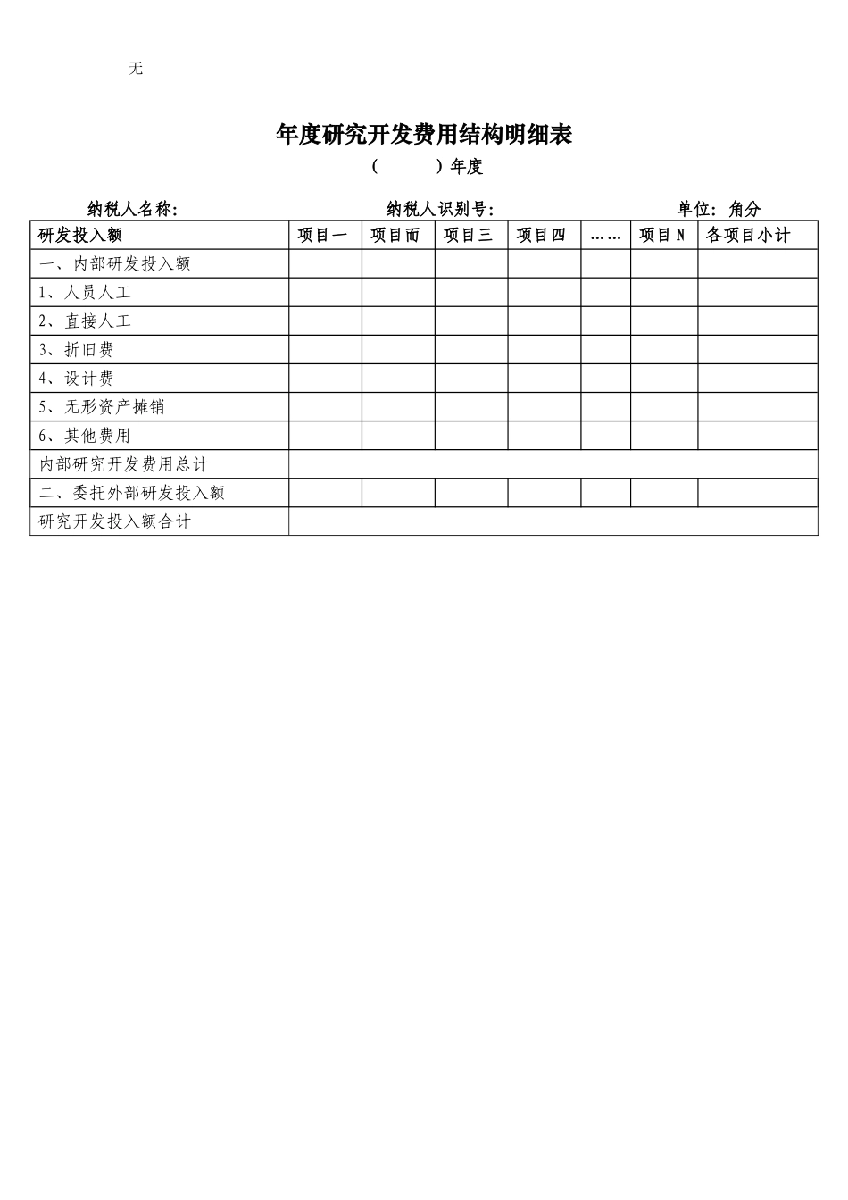 减免税申请审批表_第3页