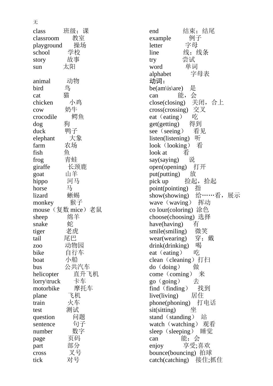 剑桥一级考级必备单词_第3页
