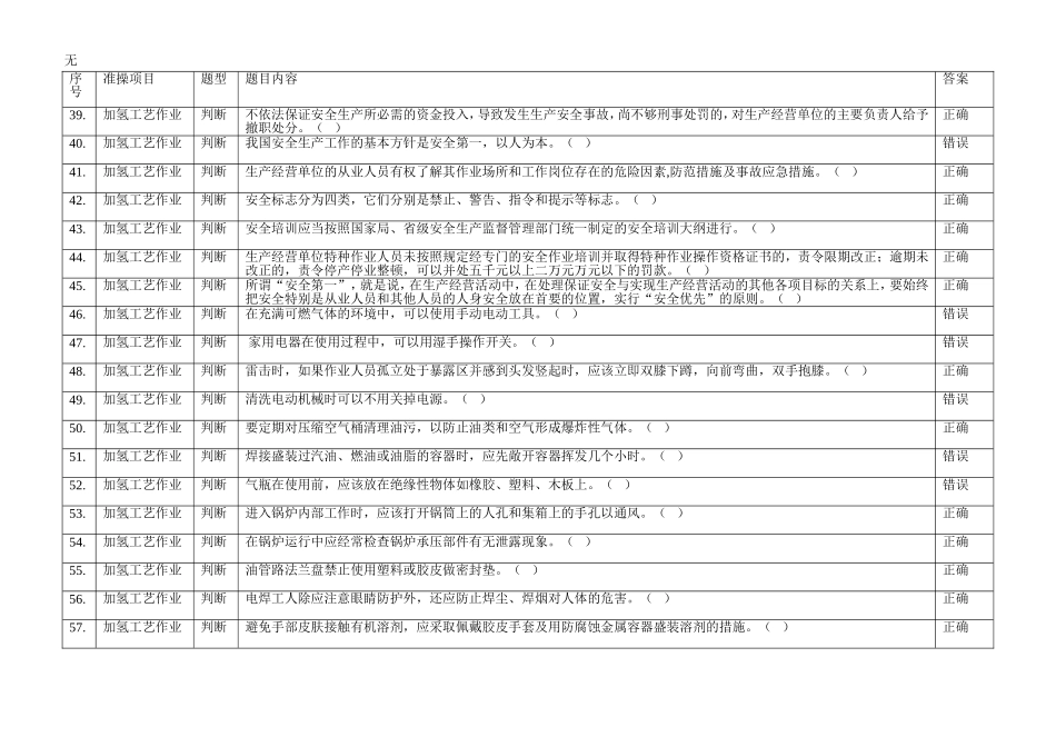 加氢工艺初次培训题库_第3页