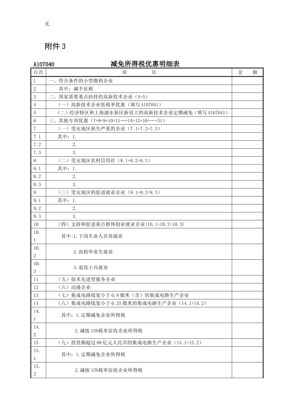 减免所得税优惠明细表(A107040)及填报说明_第1页