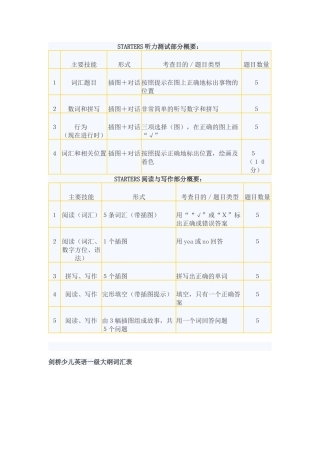 剑桥一级考试内容