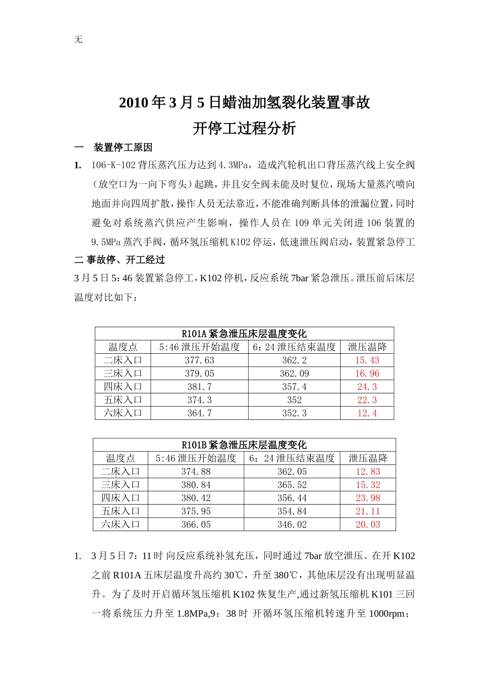 加氢裂化飞温事故过程分析_第1页