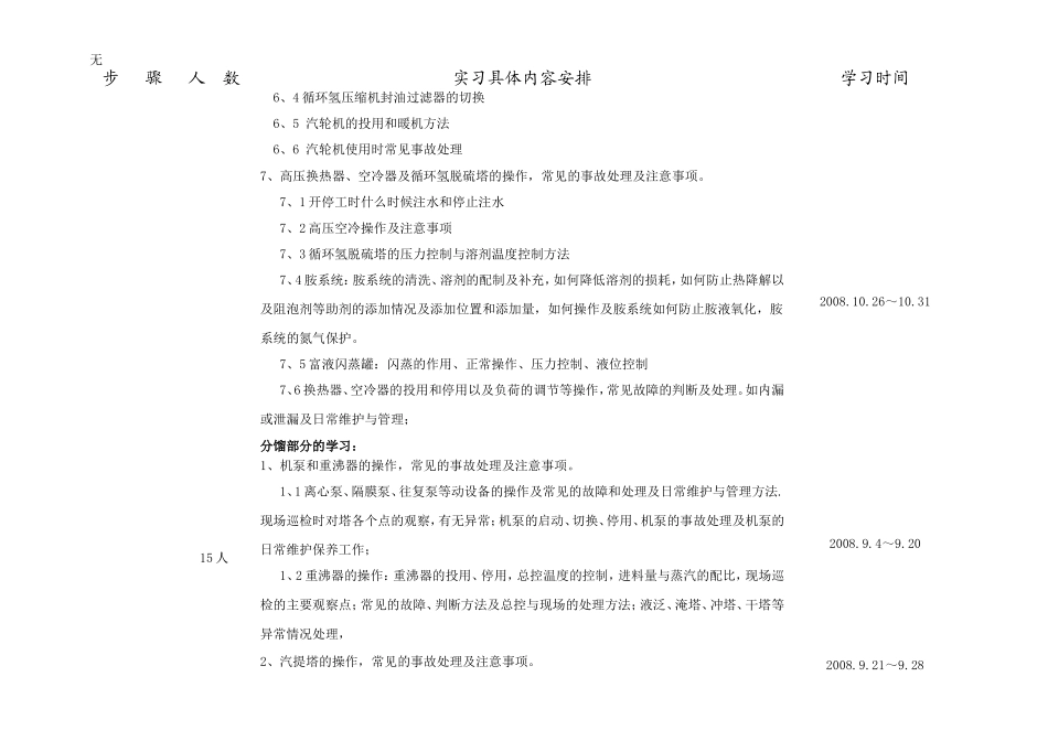 加氢裂化装置实习计划_第3页