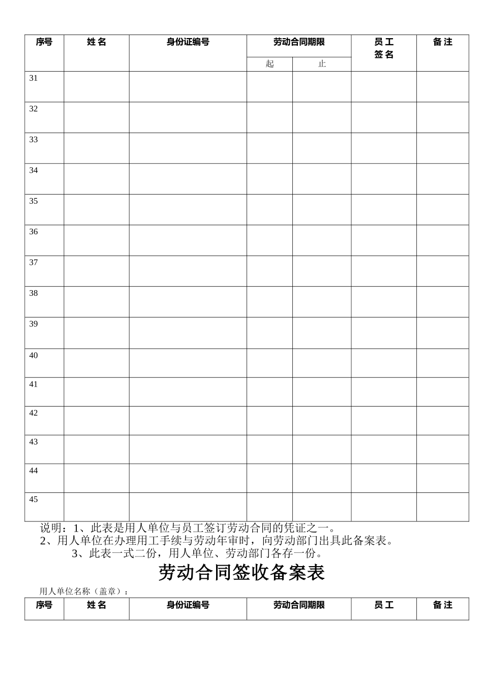 劳动合同签收备案表_第3页