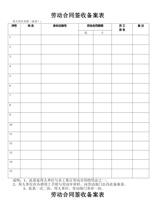 劳动合同签收备案表