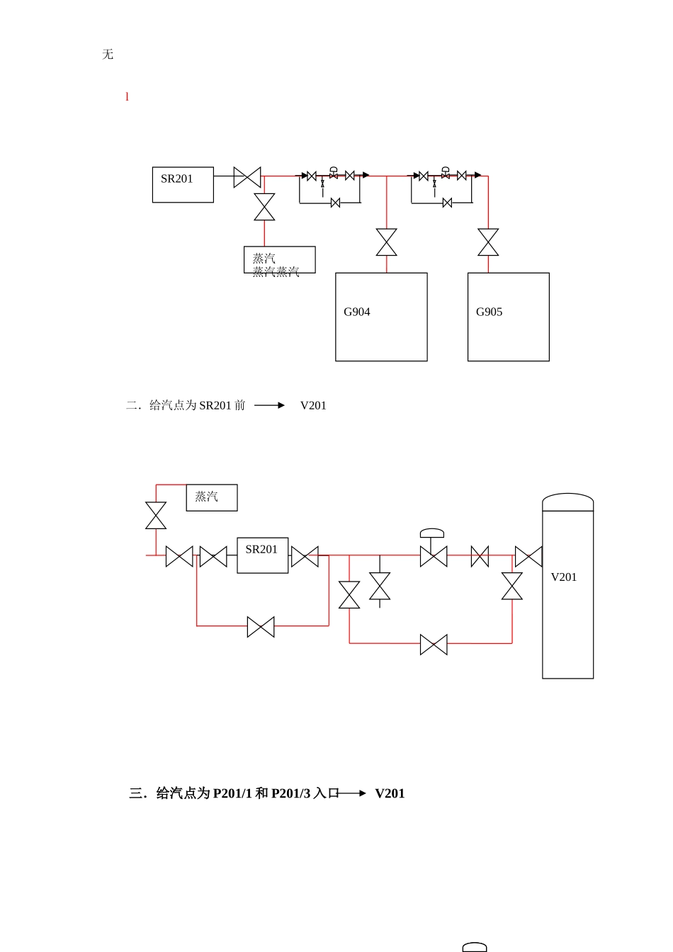 加氢装置停工方案扫线蒸塔二班_第3页