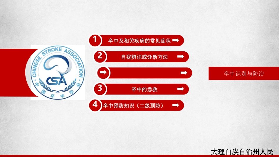 卒中科普卒中的识别和防治_第3页
