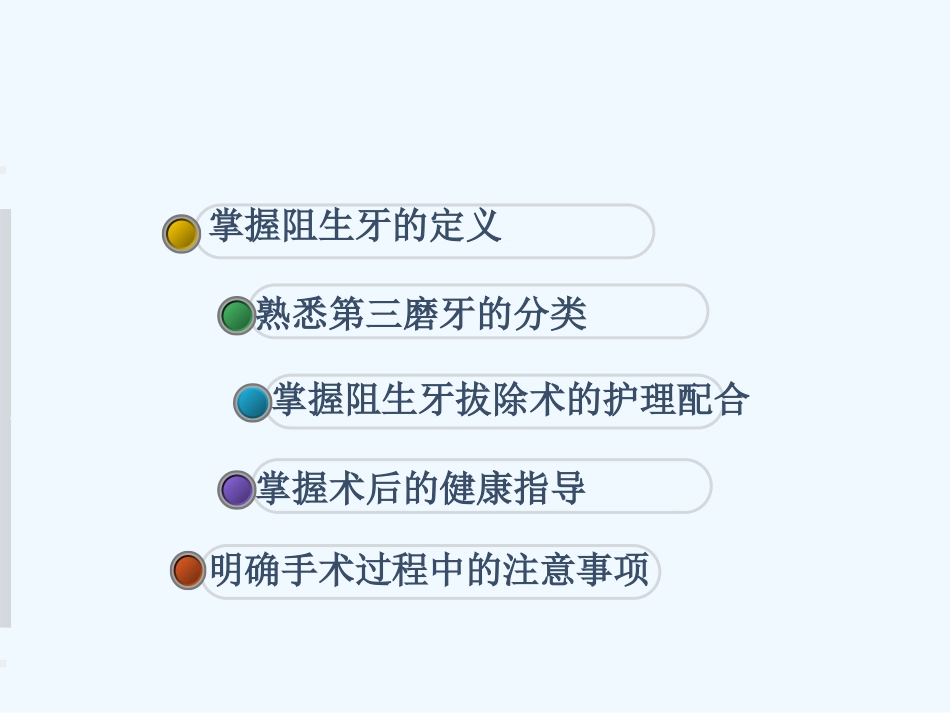阻生牙的相关知识及护理课件_第2页