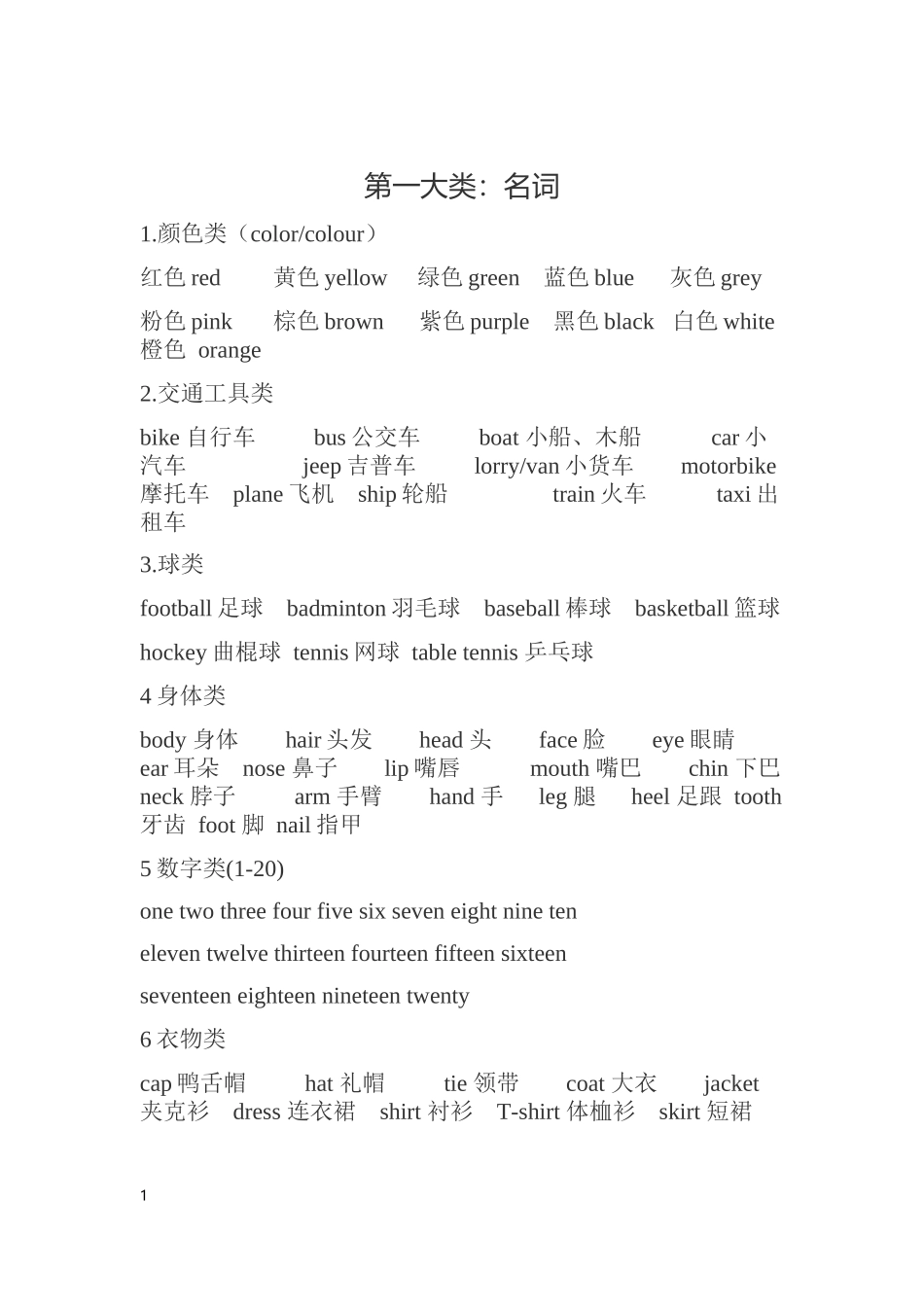 剑桥预备、一级词汇分类总复习_第1页