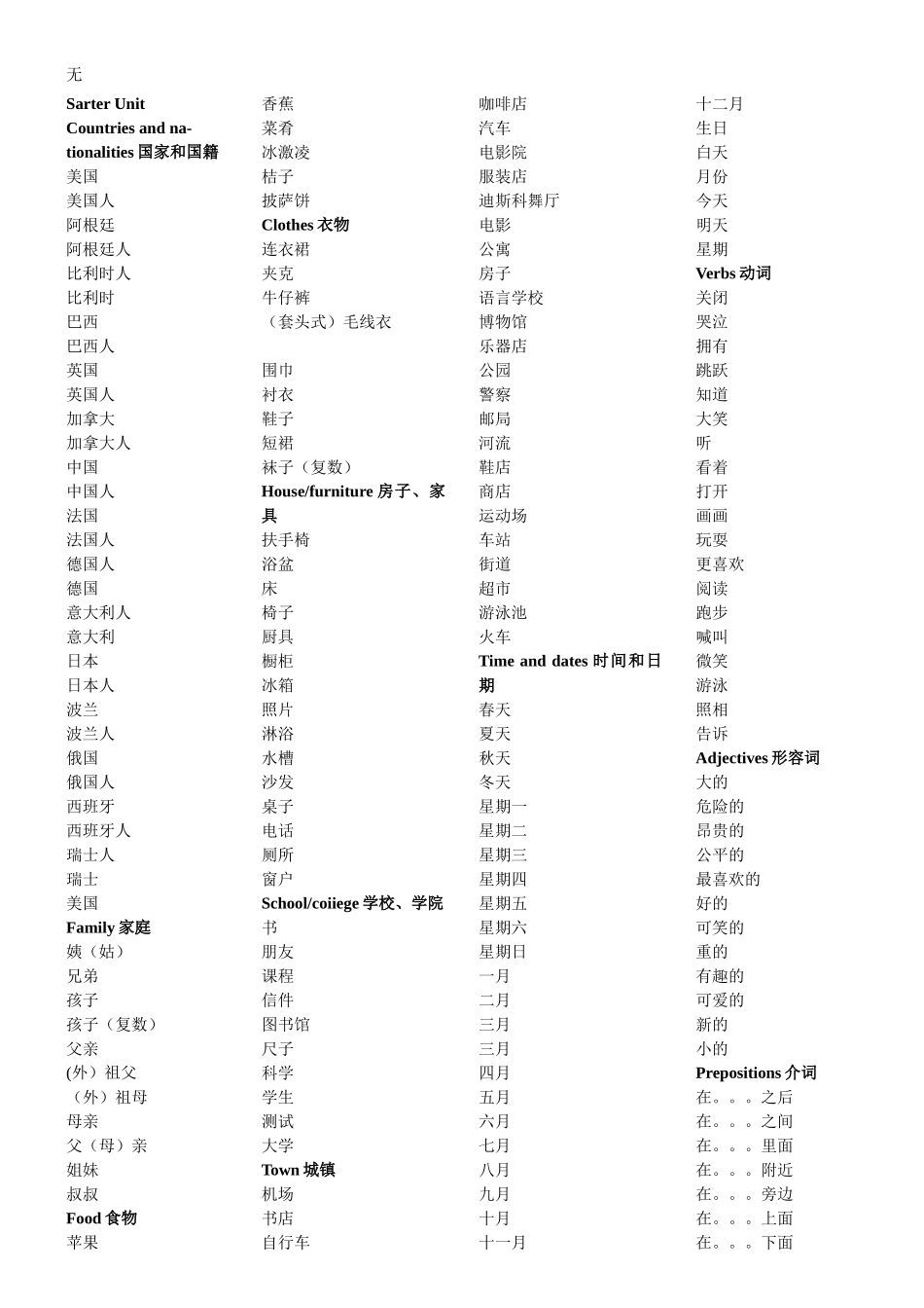 剑青青少版单词汉译英_第1页