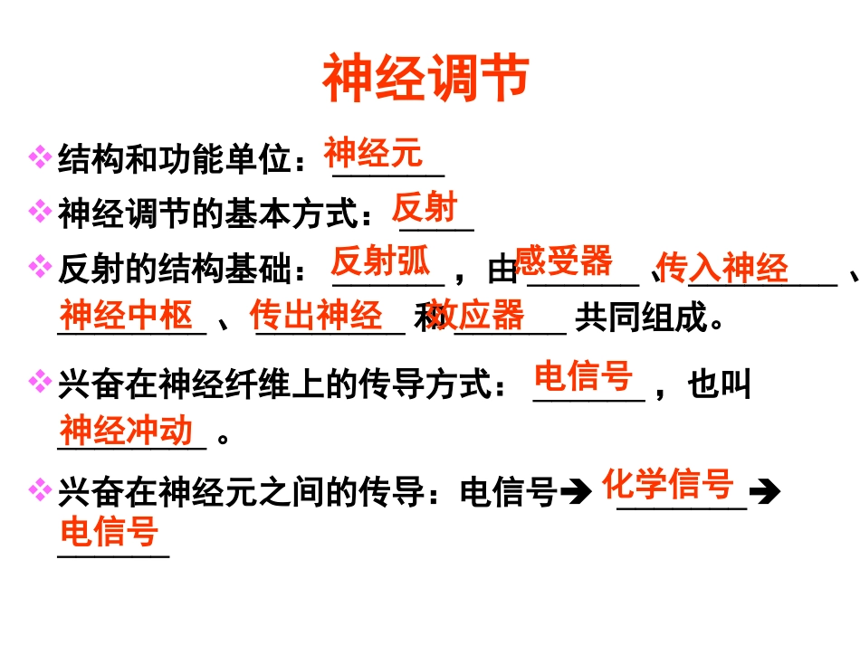 组织液血浆和淋巴_第1页