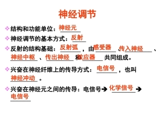 组织液血浆和淋巴