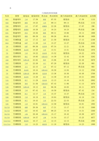 兰州始发列车时刻表