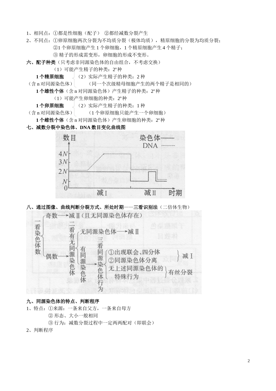 减数分裂和有性生殖知识点归纳_第2页
