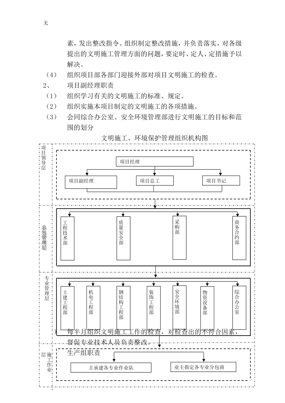 劲松职业高中文明施工方案_第3页
