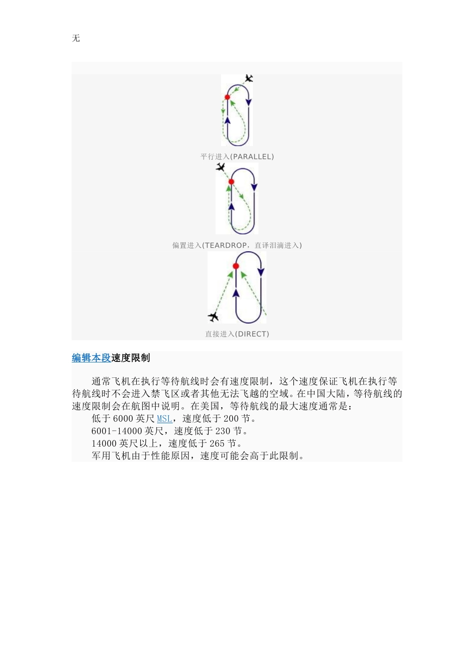 加入等待航线的方法_第3页