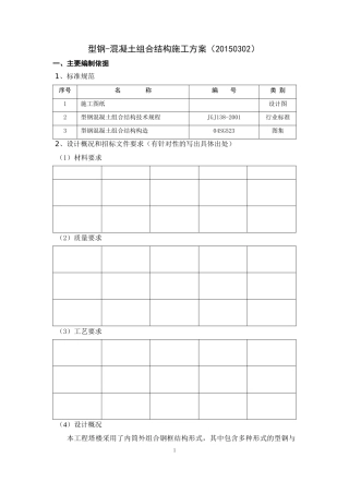 劲性混凝土柱施工方案【模板】20150309