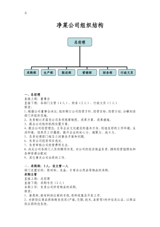 净菜公司组织结构