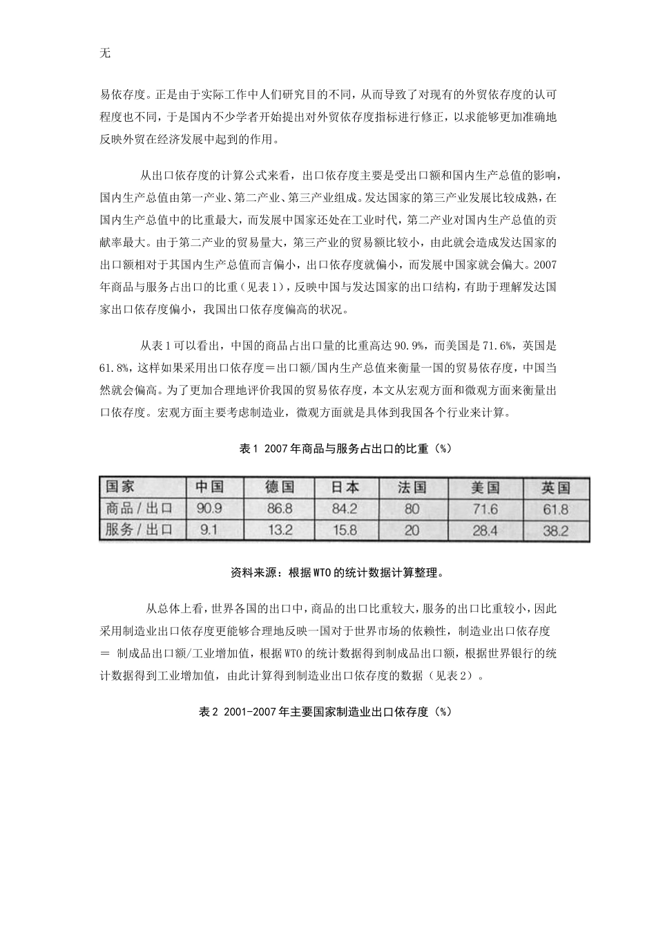 净出口：中国出口依存度分析_第3页