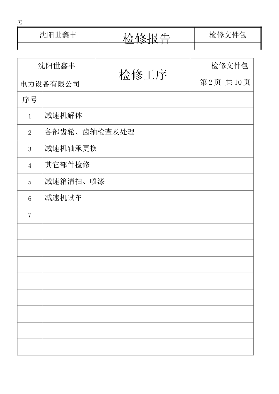 减速机2#检修报告_第3页