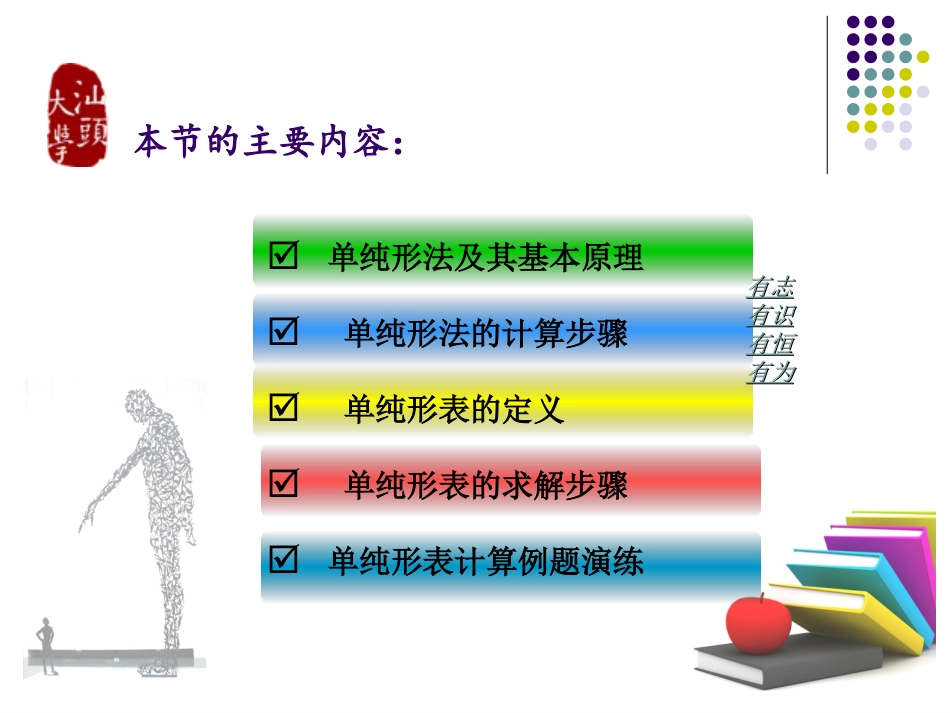 最优化设计单纯形法_第2页
