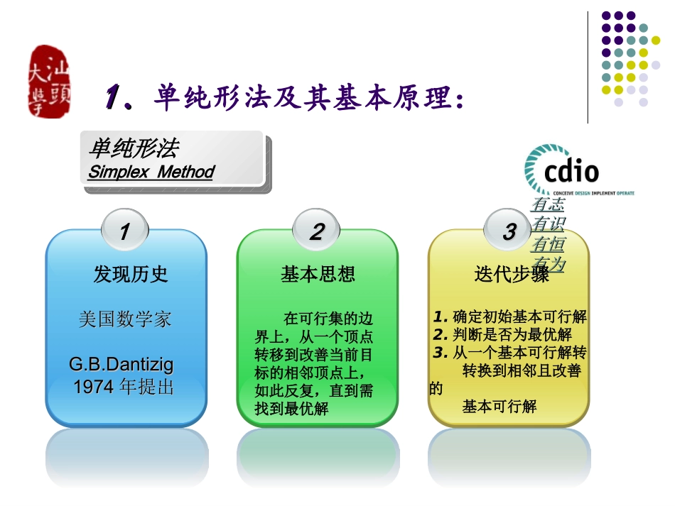 最优化设计单纯形法_第3页