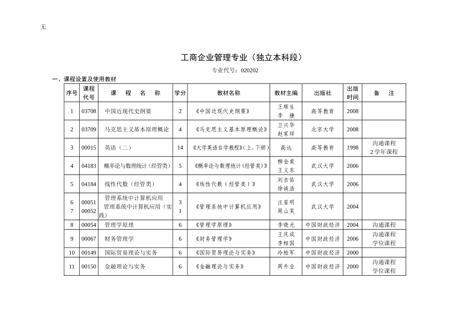 加试考试标准2[1]_第1页