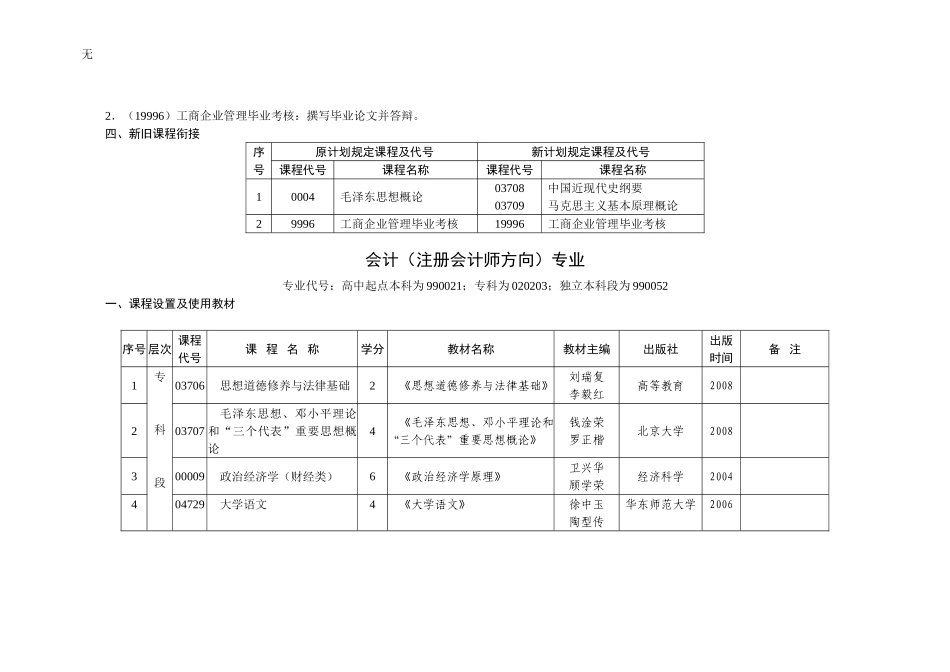 加试考试标准2[1]_第3页