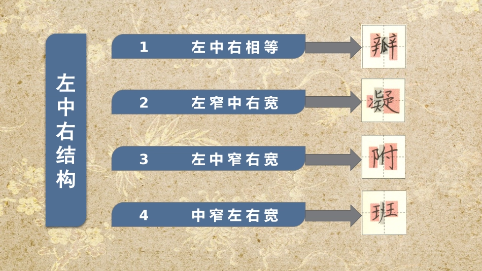 左中右结构字体左中右相等_第3页