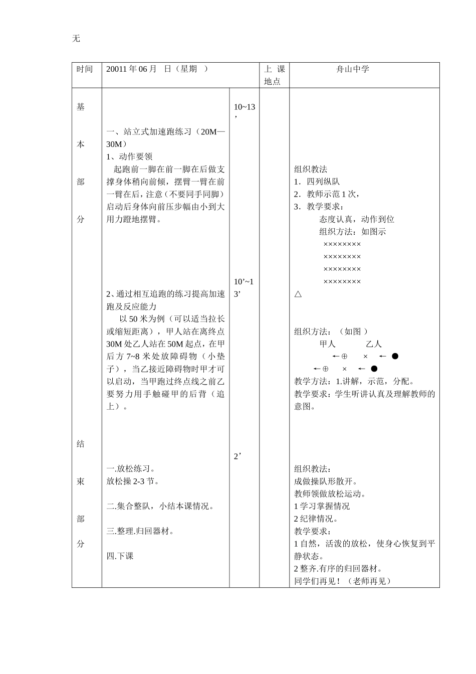 加速跑教案和学期授课计划_第2页