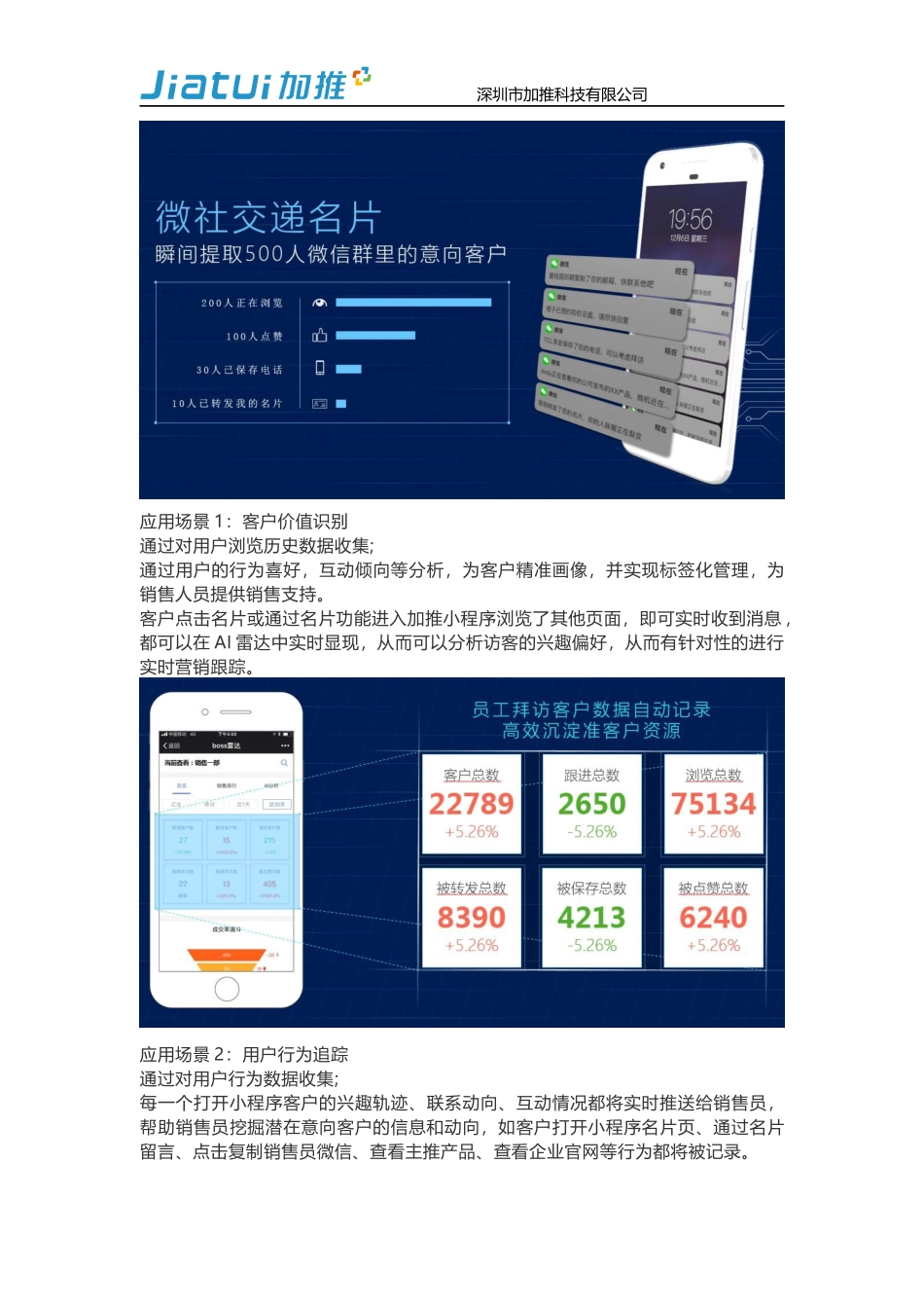 加推：智能商务工具精准营销场景应用_第2页