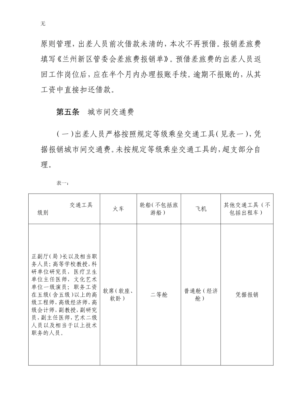 兰州新区管委会差旅费管理办法_第2页