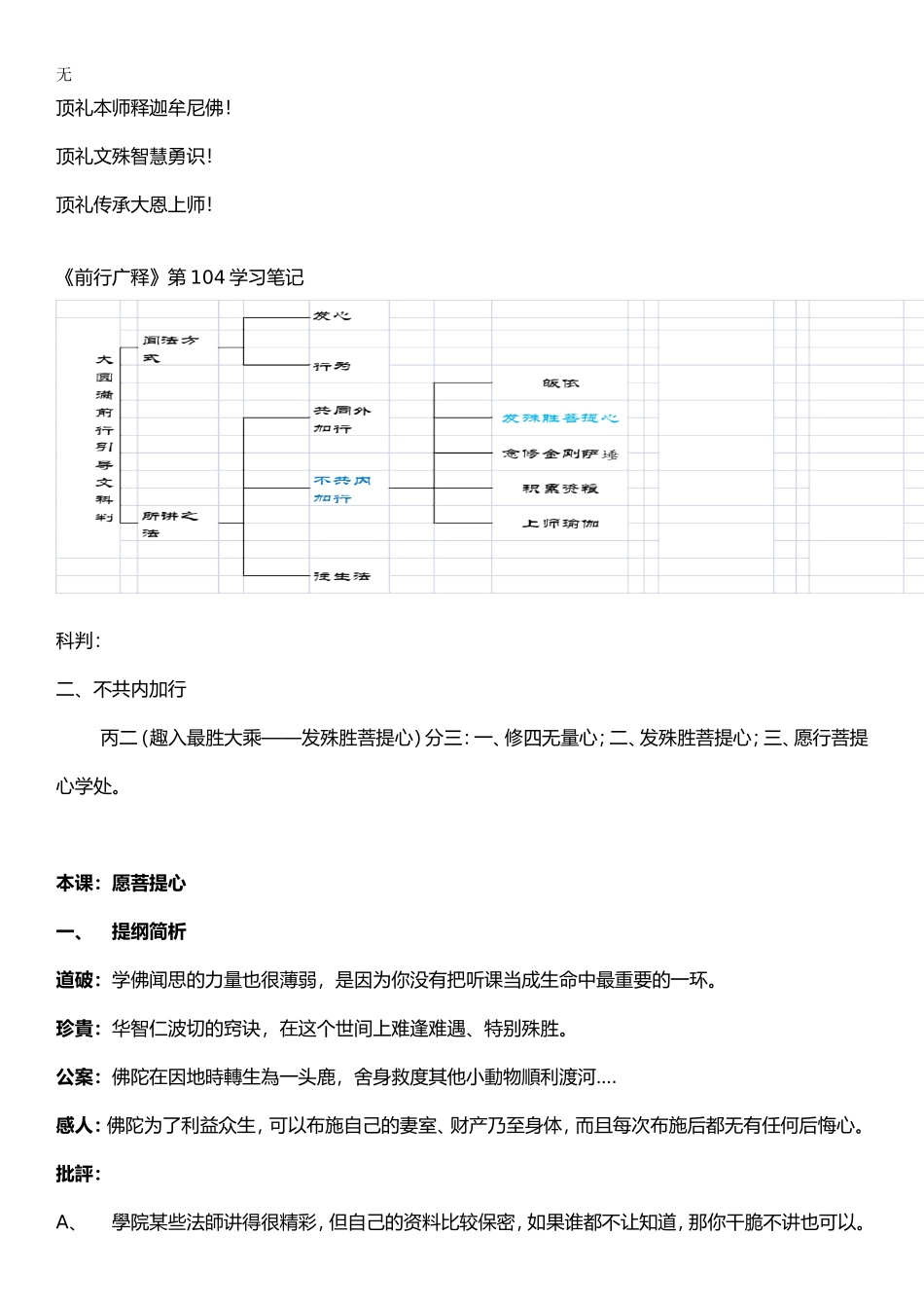 加行11A加行第104课学习笔记20131128_第1页