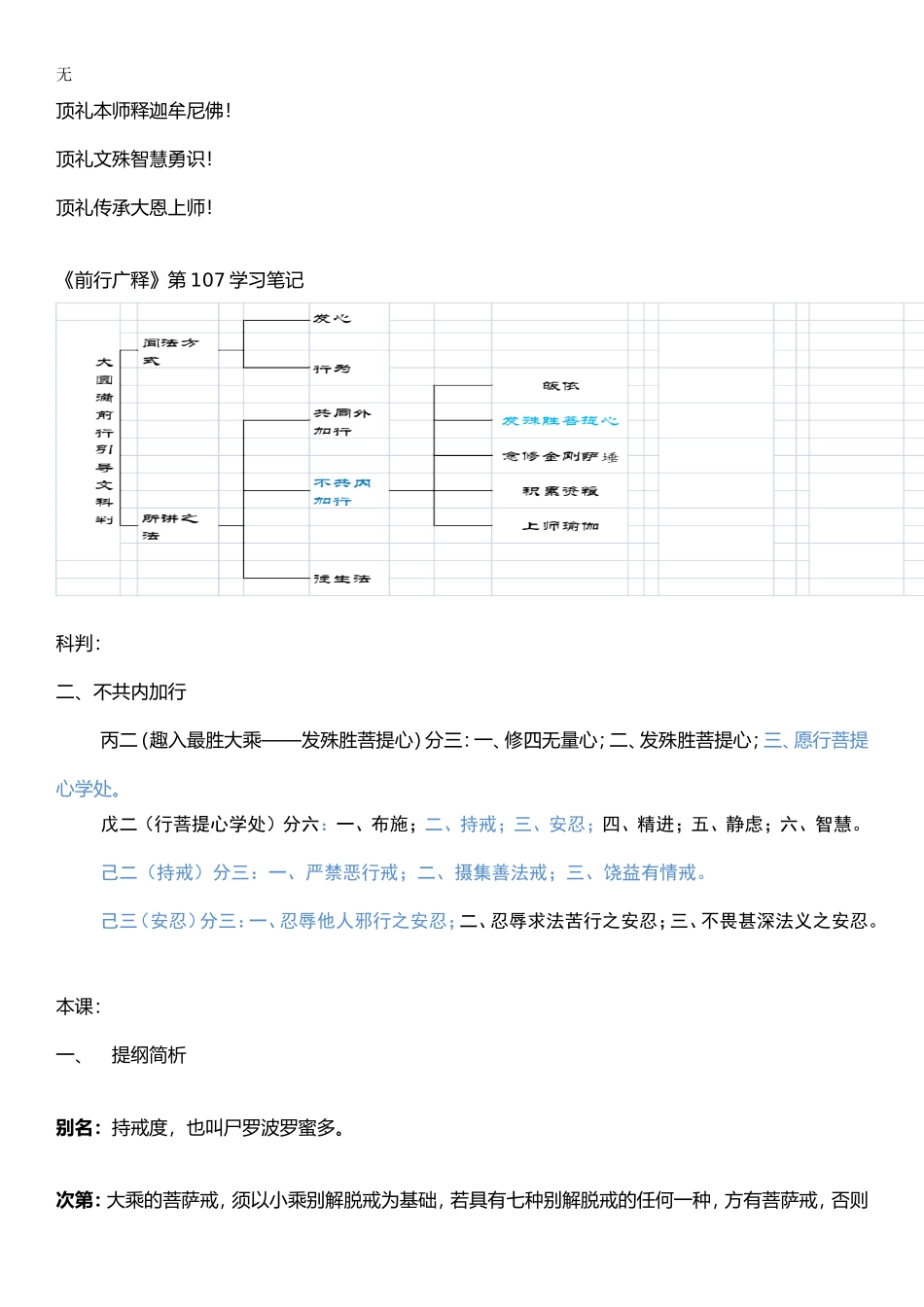 加行11A加行第107课学习笔记20131221_第1页