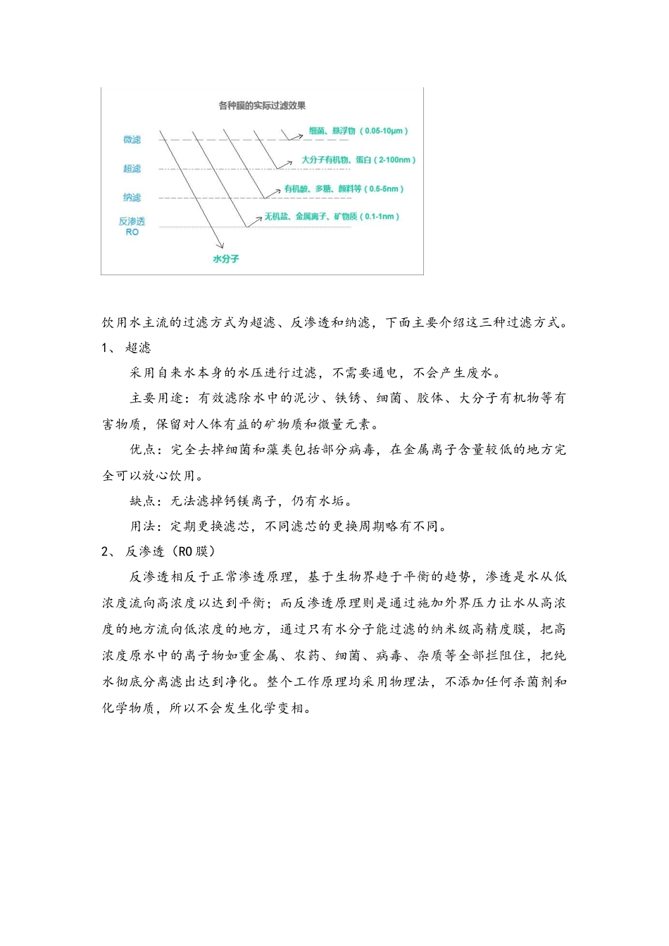净水技术简介_第2页