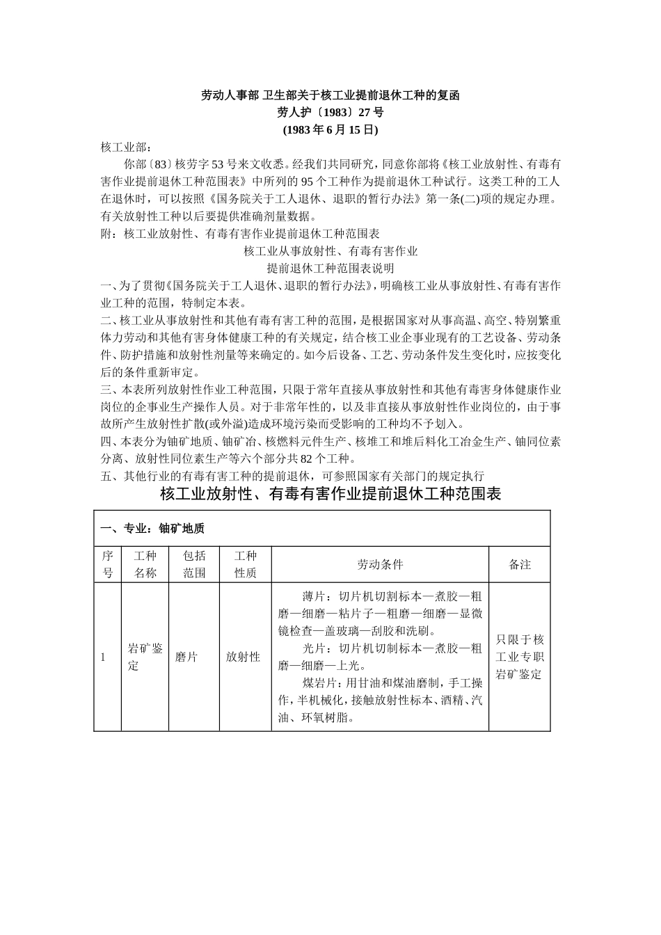 劳人护1983-27号_第1页