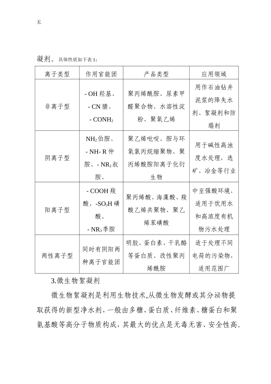 净水剂行业研究报告_第3页
