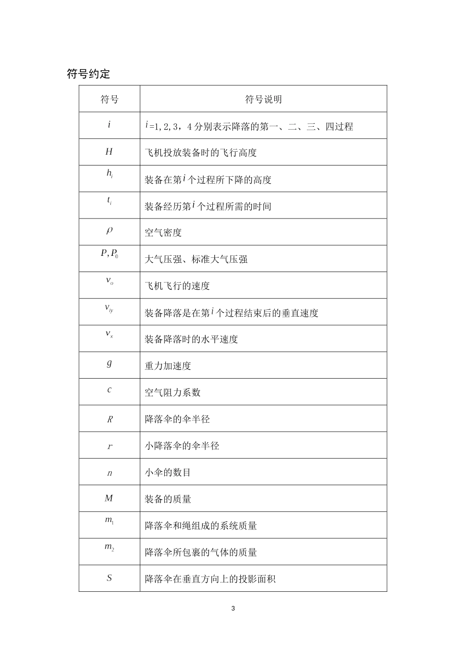 军用装备的定点投放-(1)_第3页