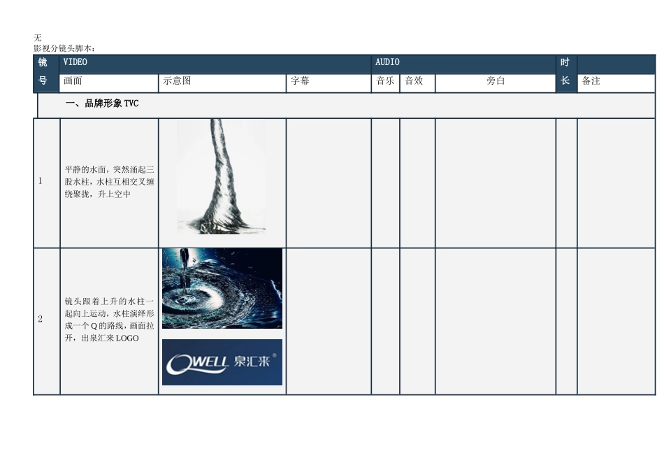 净水器分镜头视频脚本文案_第2页