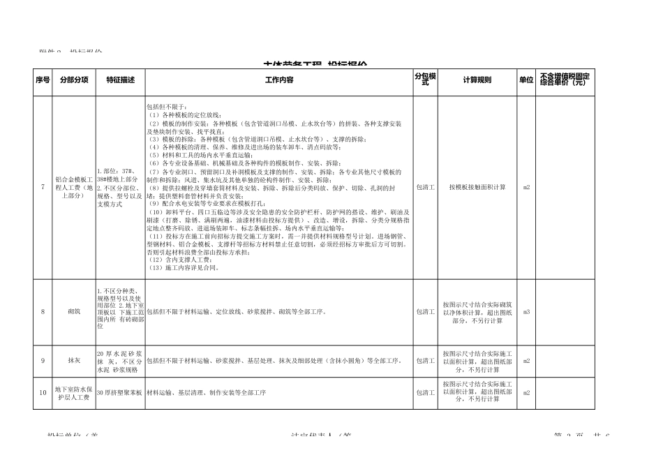 劳务部分报价单_第3页