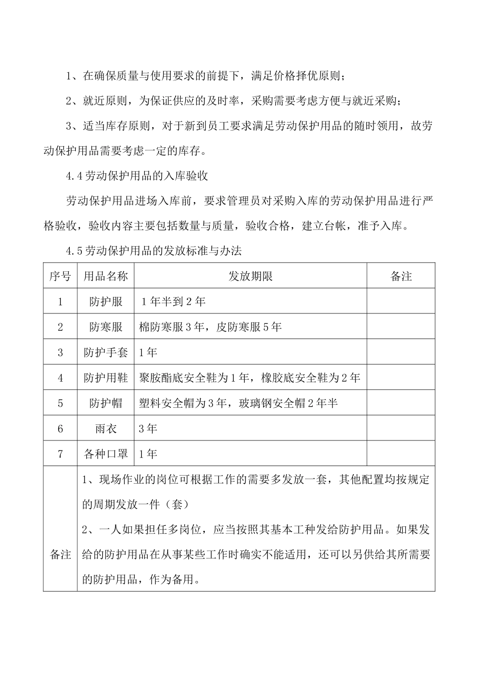 劳保用品管理制度(同名14993)_第3页