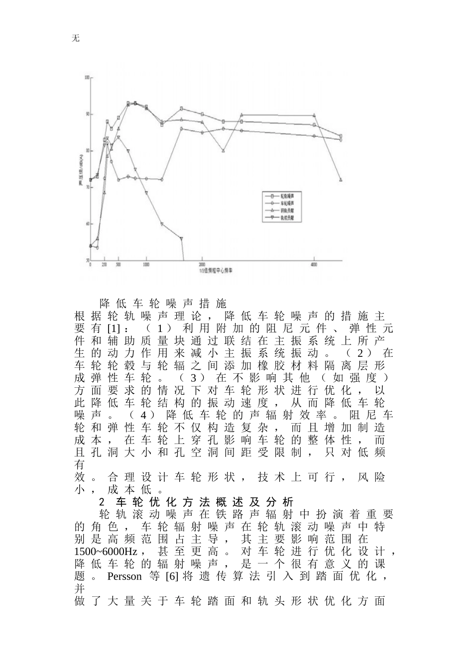 减振降噪的应用_第2页