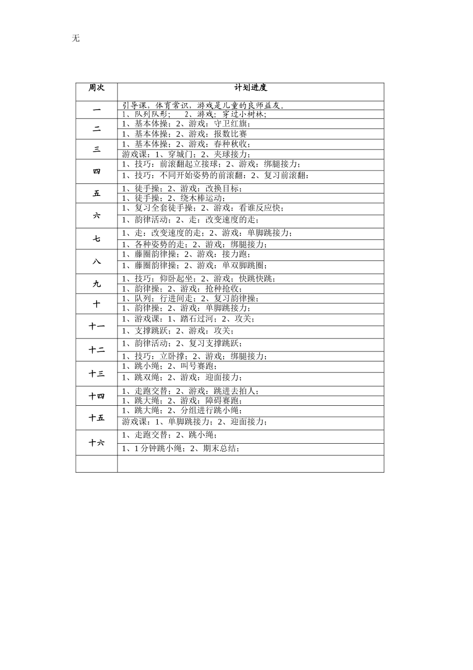 凯本小学三年级上册体育教学计划_第3页
